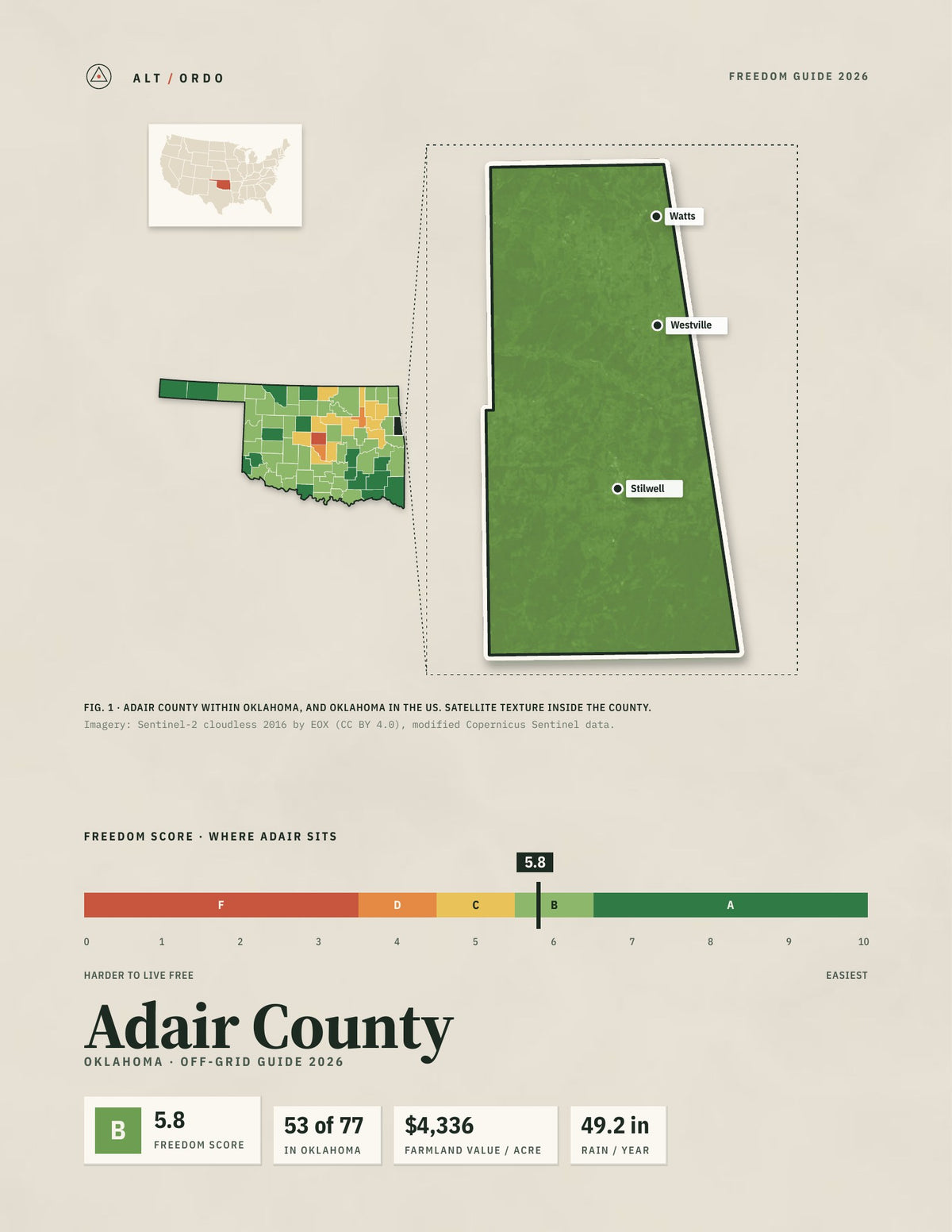 Adair County, Oklahoma Off-Grid Guide 2026