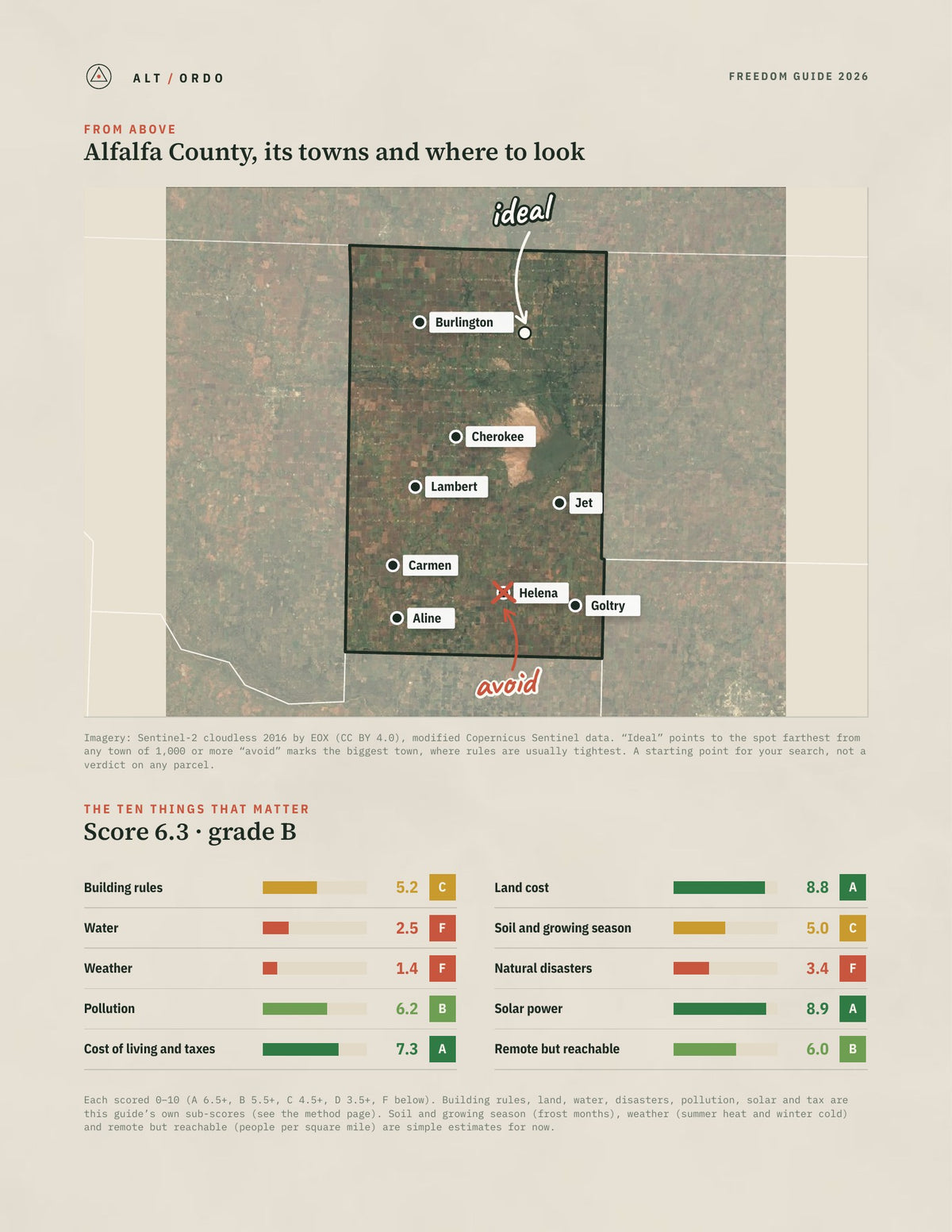 Alfalfa County, Oklahoma Off-Grid Guide 2026 from above