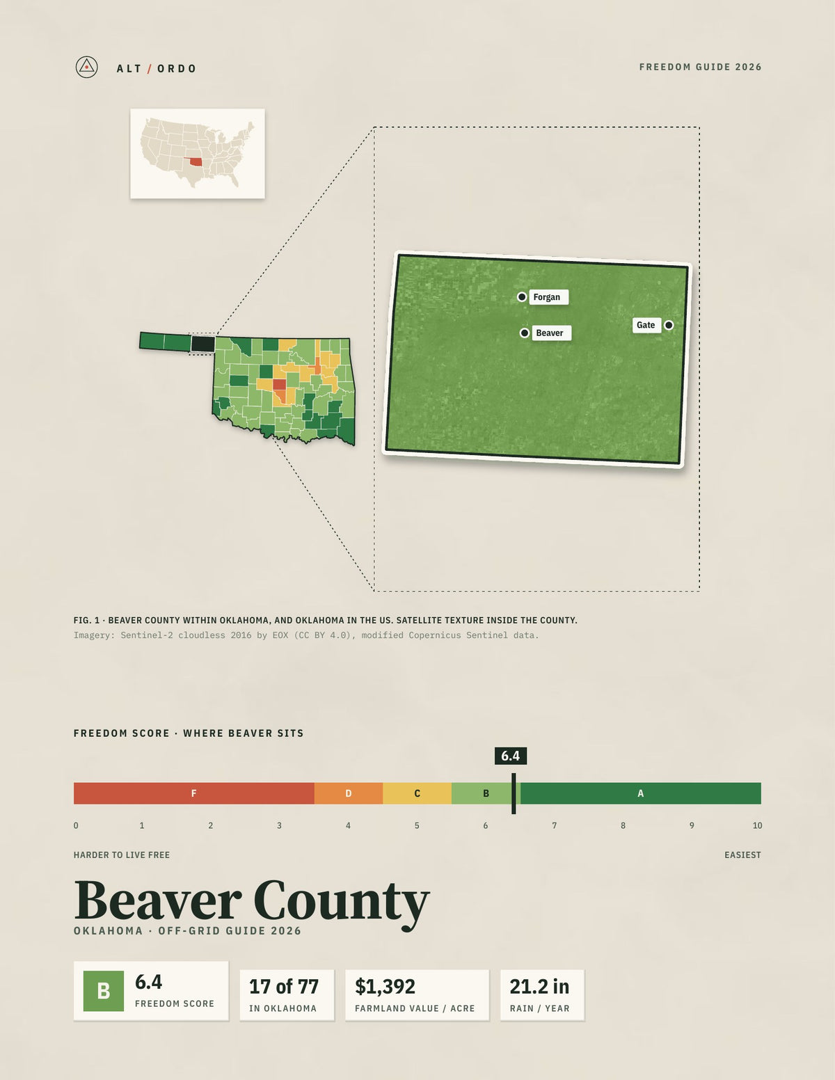 Beaver County, Oklahoma Off-Grid Guide 2026