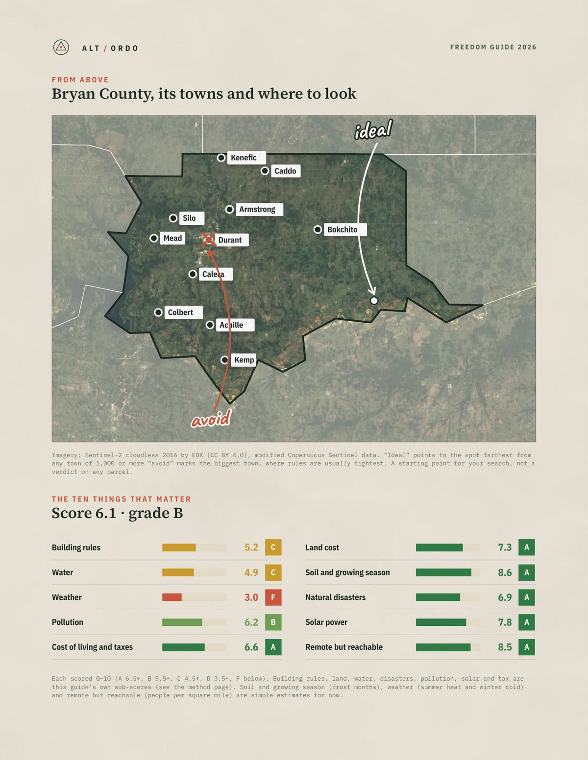 Bryan County, Oklahoma Off-Grid Guide 2026 from above