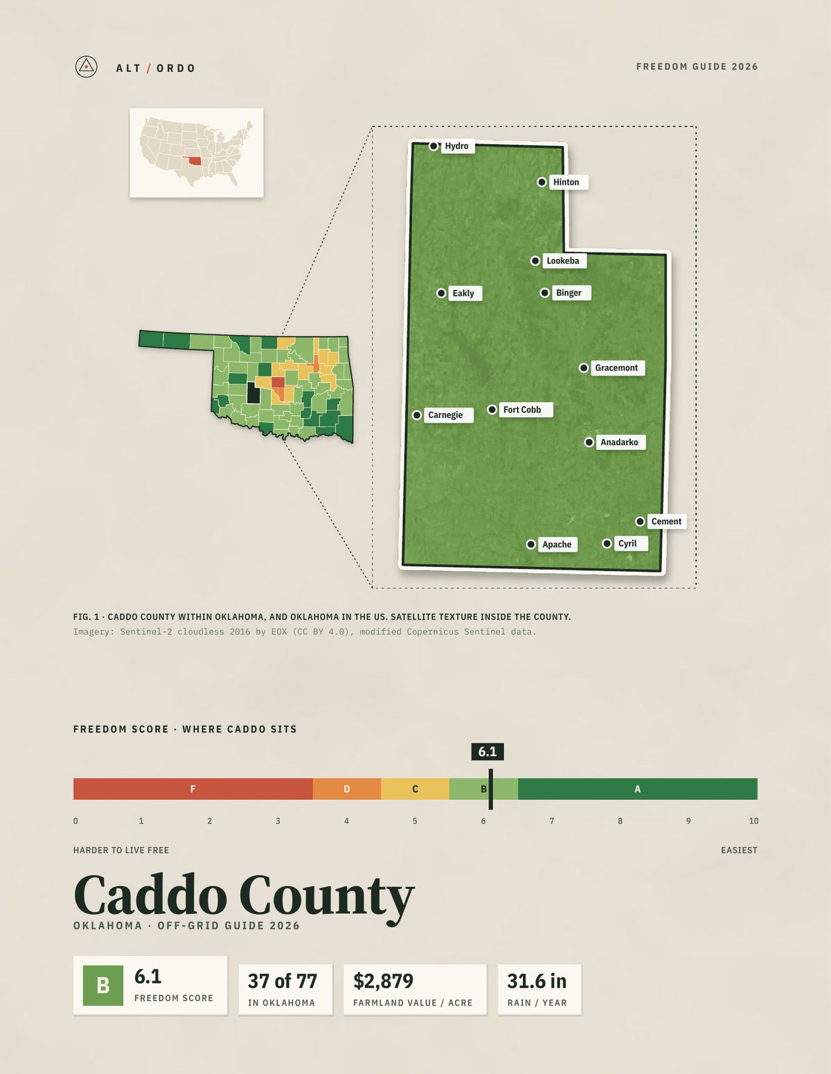 Caddo County, Oklahoma Off-Grid Guide 2026