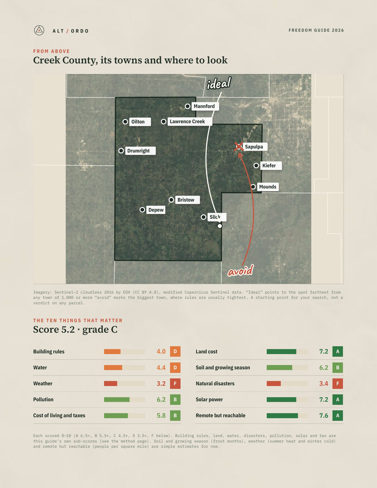 Creek County, Oklahoma Off-Grid Guide 2026 from above