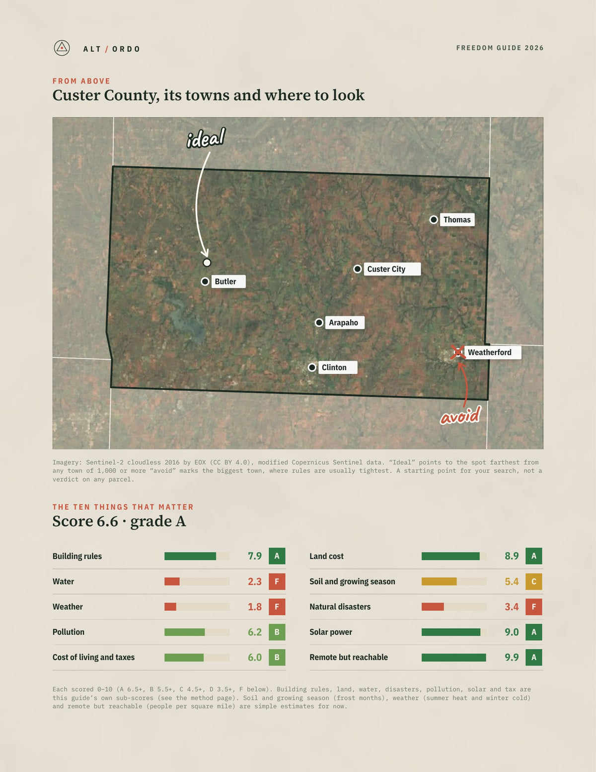Custer County, Oklahoma Off-Grid Guide 2026 from above