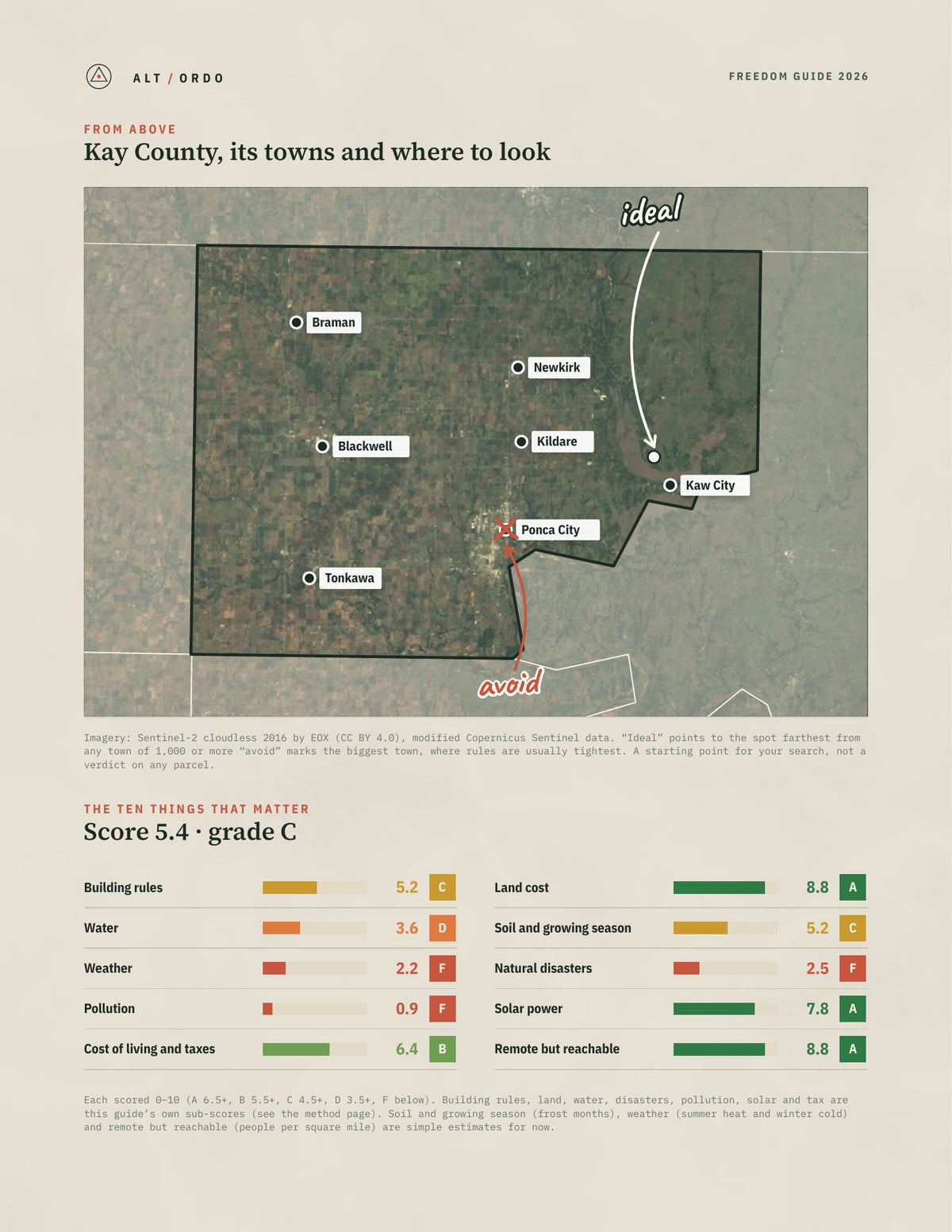 Kay County, Oklahoma Off-Grid Guide 2026 from above