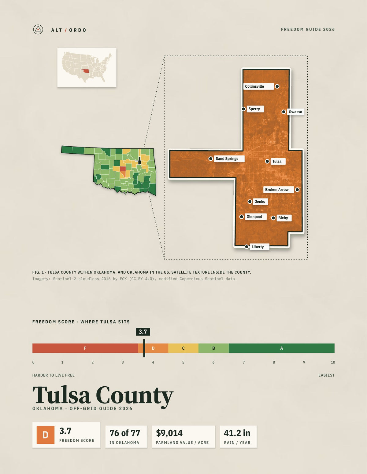 Tulsa County, Oklahoma Off-Grid Guide 2026