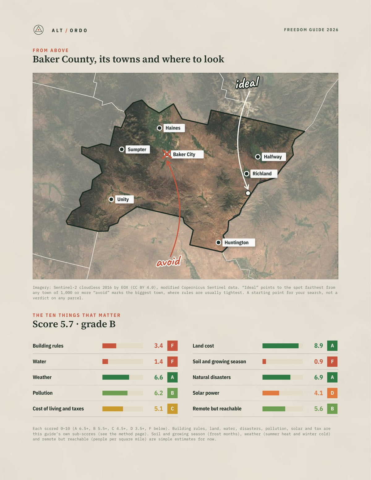 Baker County, Oregon Off-Grid Guide 2026 from above