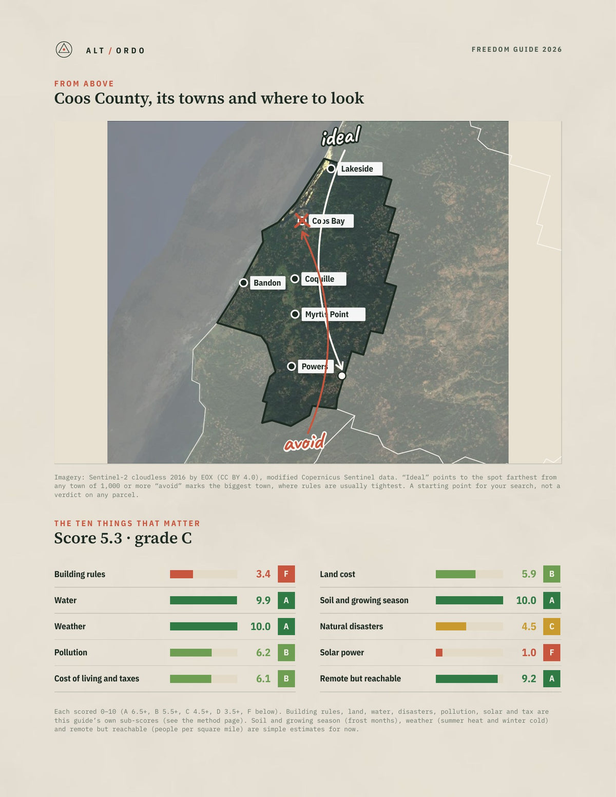 Coos County, Oregon Off-Grid Guide 2026 from above
