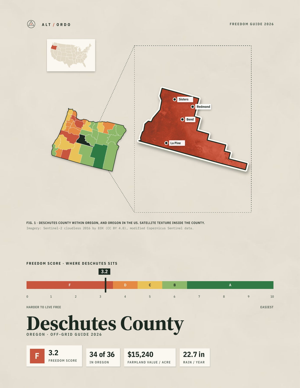 Deschutes County, Oregon Off-Grid Guide 2026