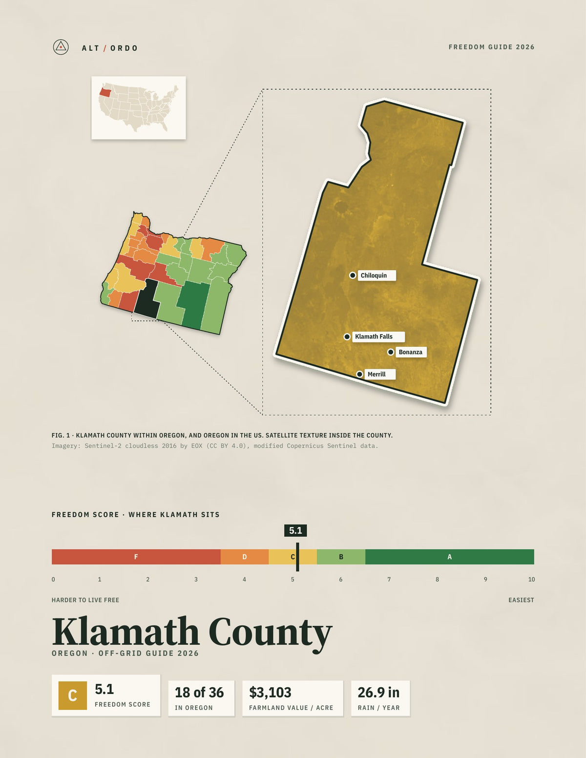 Klamath County, Oregon Off-Grid Guide 2026