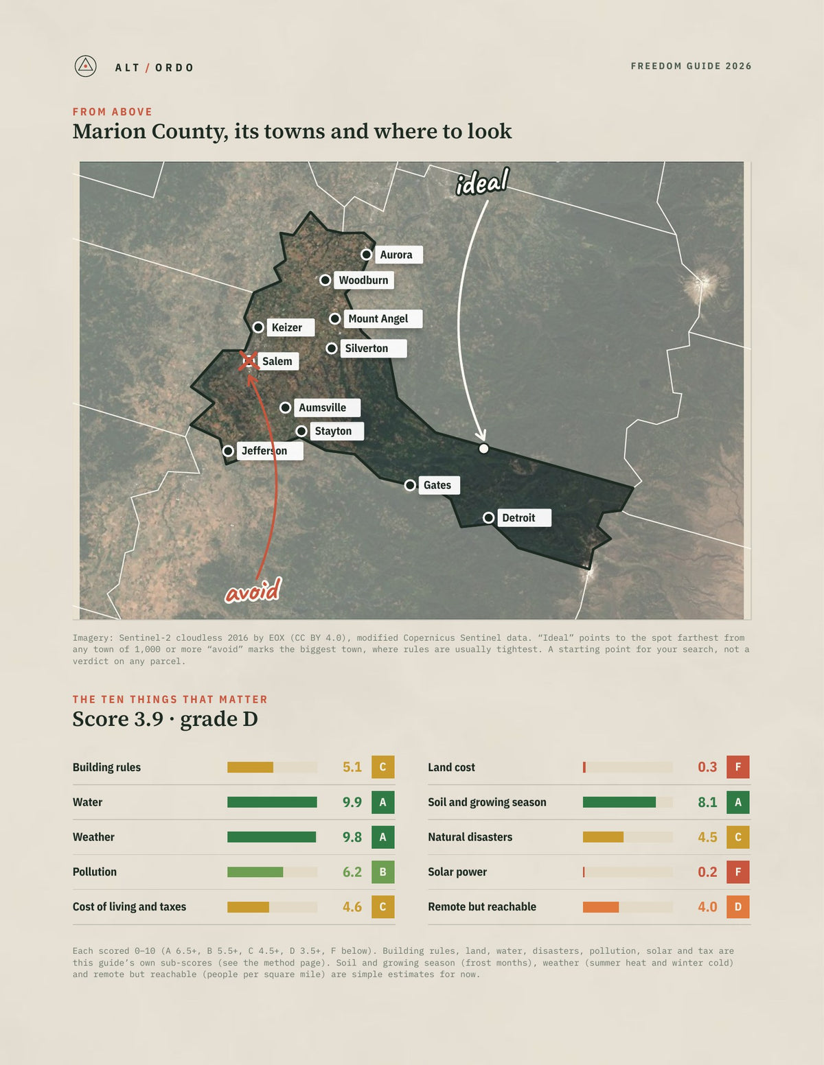 Marion County, Oregon Off-Grid Guide 2026 from above