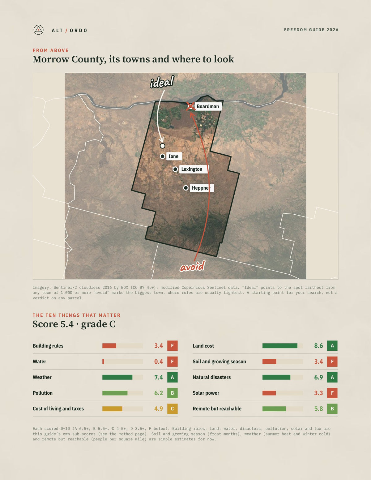 Morrow County, Oregon Off-Grid Guide 2026 from above