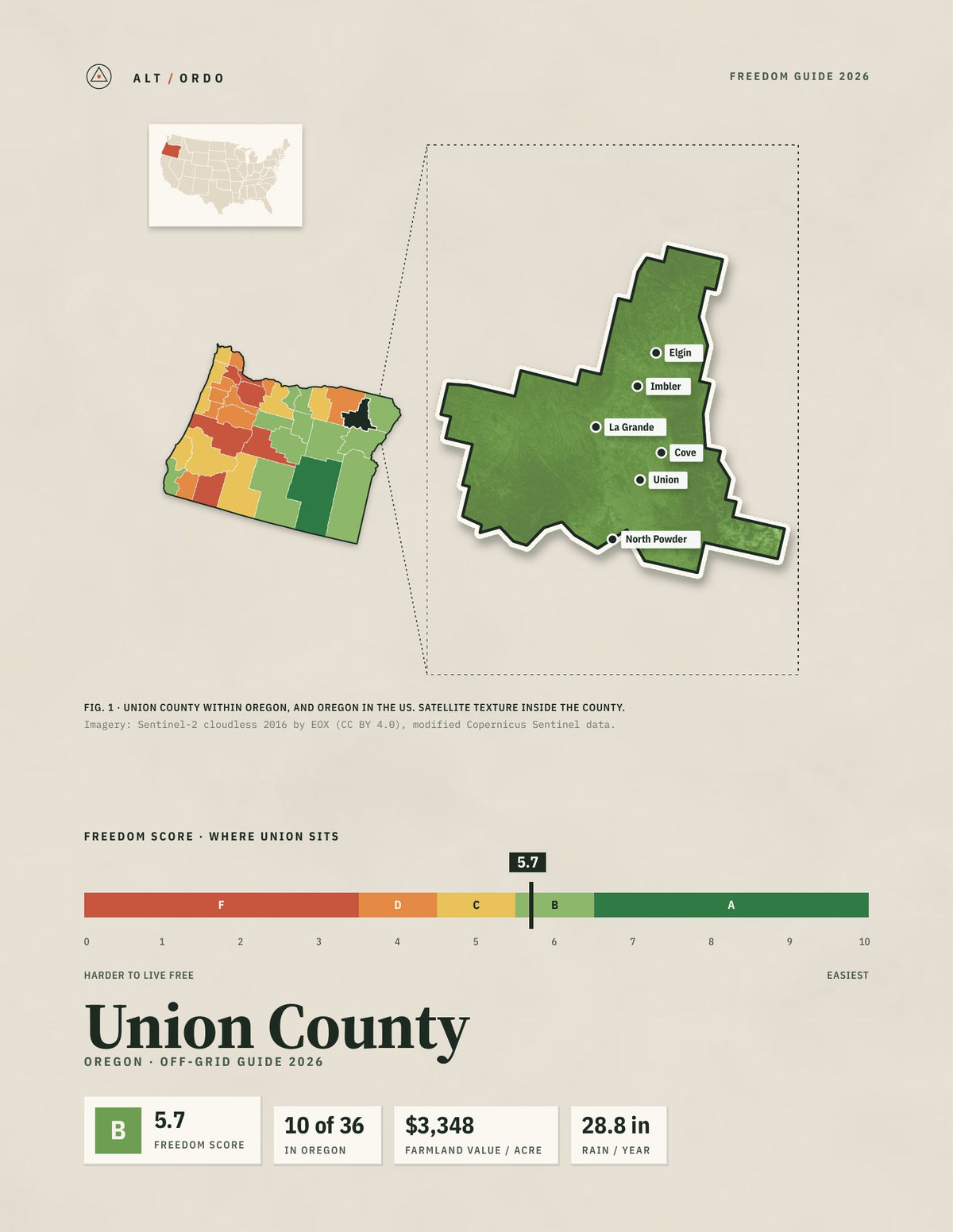 Union County, Oregon Off-Grid Guide 2026
