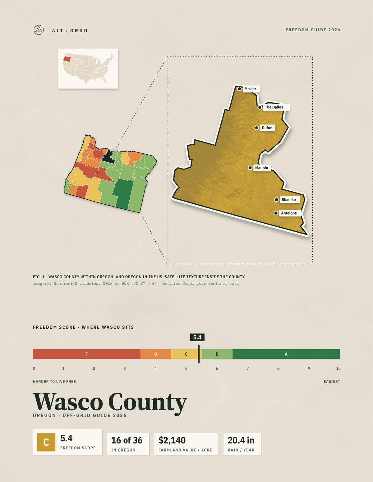 Wasco County, Oregon Off-Grid Guide 2026