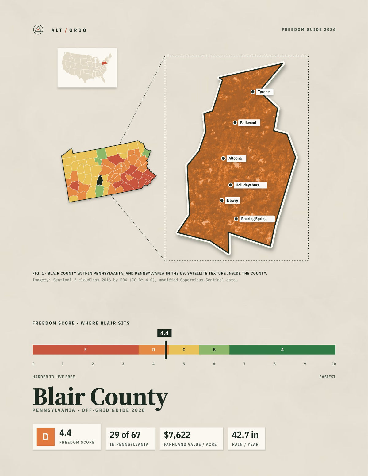 Blair County, Pennsylvania Off-Grid Guide 2026