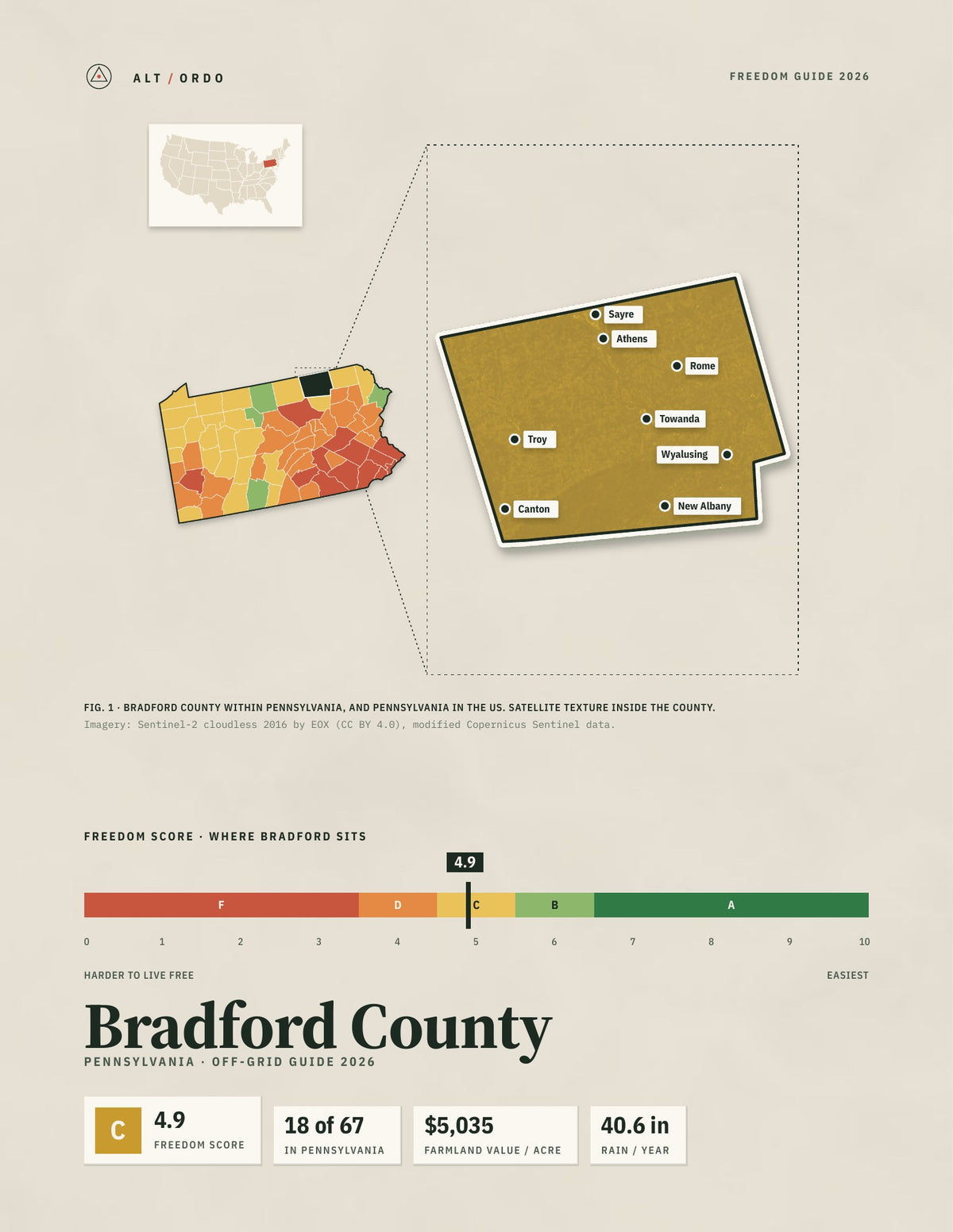 Bradford County, Pennsylvania Off-Grid Guide 2026