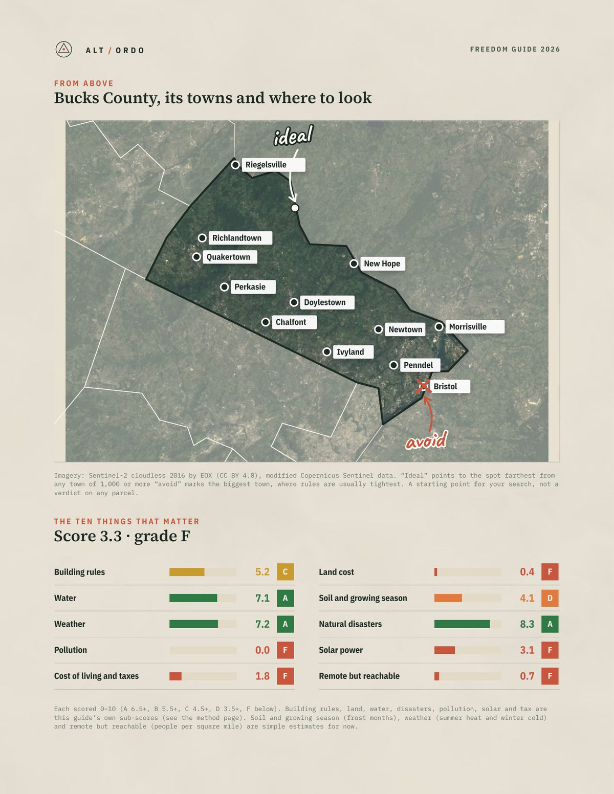 Bucks County, Pennsylvania Off-Grid Guide 2026 from above
