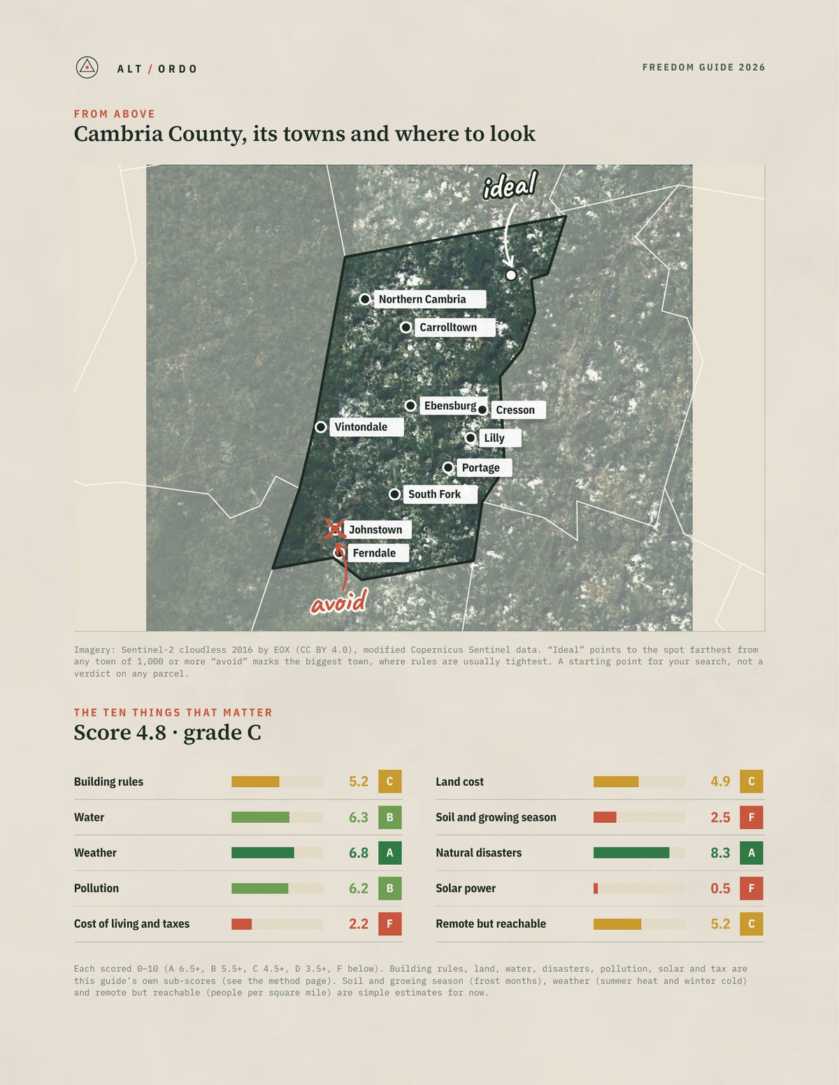 Cambria County, Pennsylvania Off-Grid Guide 2026 from above