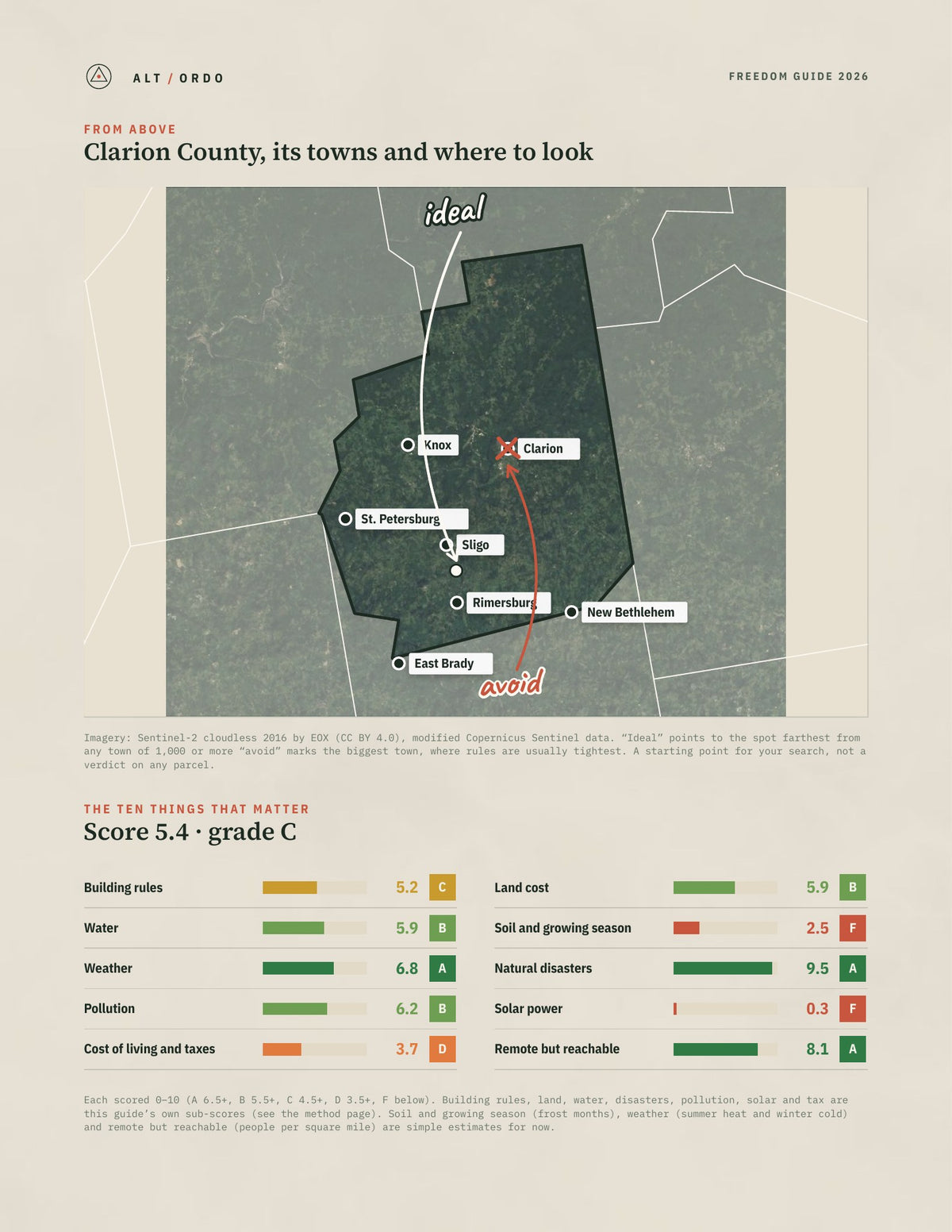 Clarion County, Pennsylvania Off-Grid Guide 2026 from above