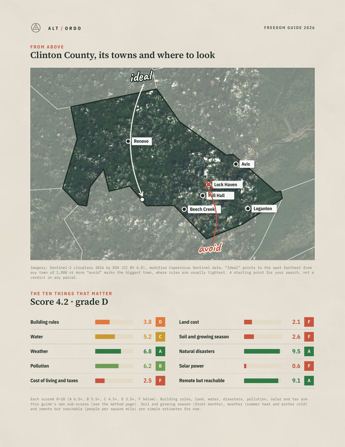 Clinton County, Pennsylvania Off-Grid Guide 2026 from above