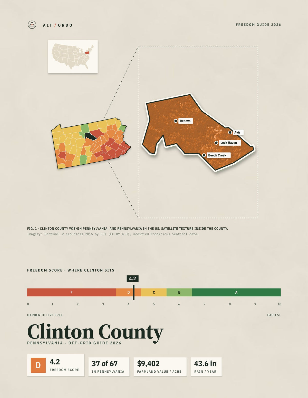 Clinton County, Pennsylvania Off-Grid Guide 2026