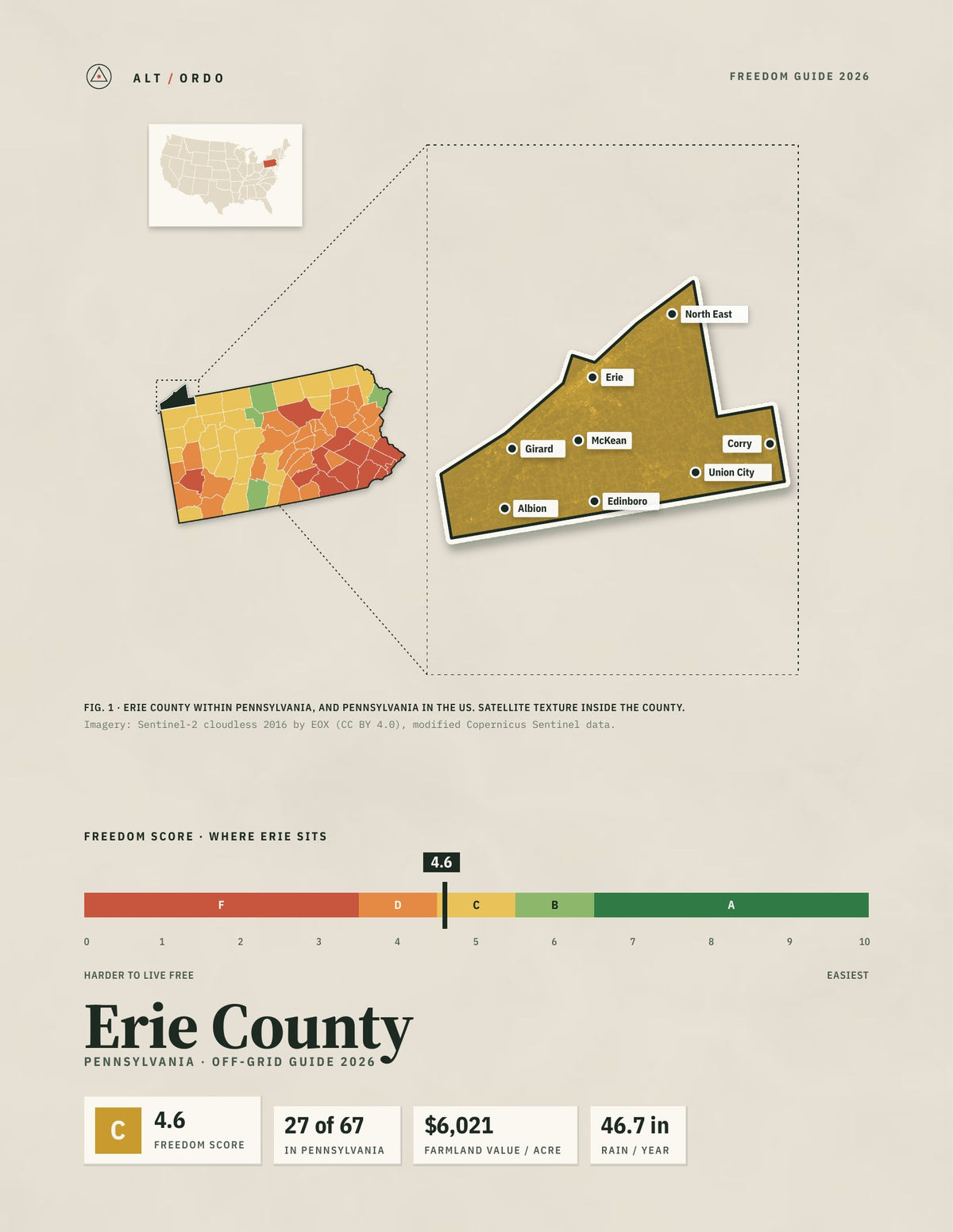 Erie County, Pennsylvania Off-Grid Guide 2026
