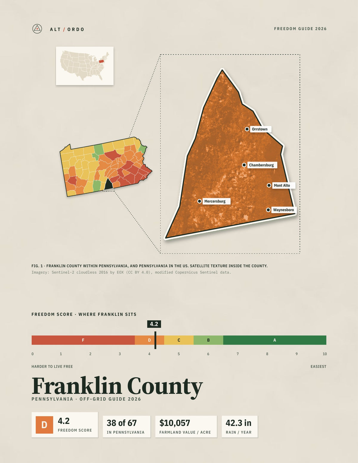 Franklin County, Pennsylvania Off-Grid Guide 2026