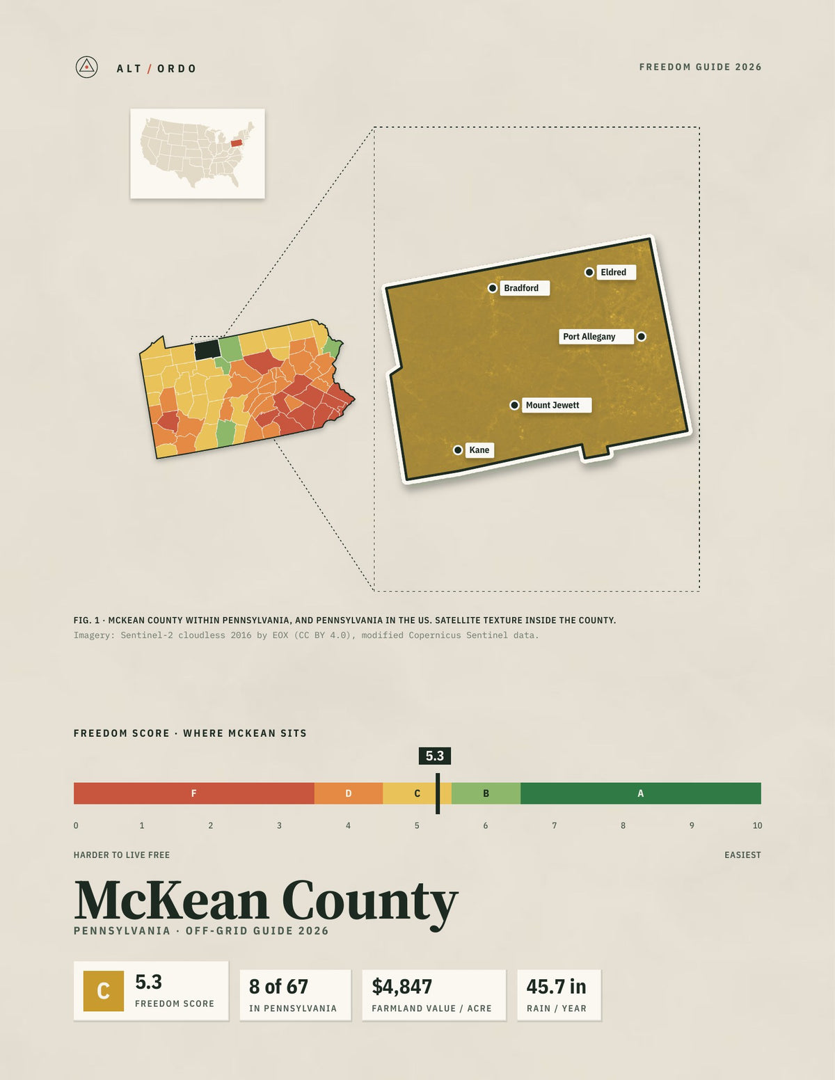 McKean County, Pennsylvania Off-Grid Guide 2026