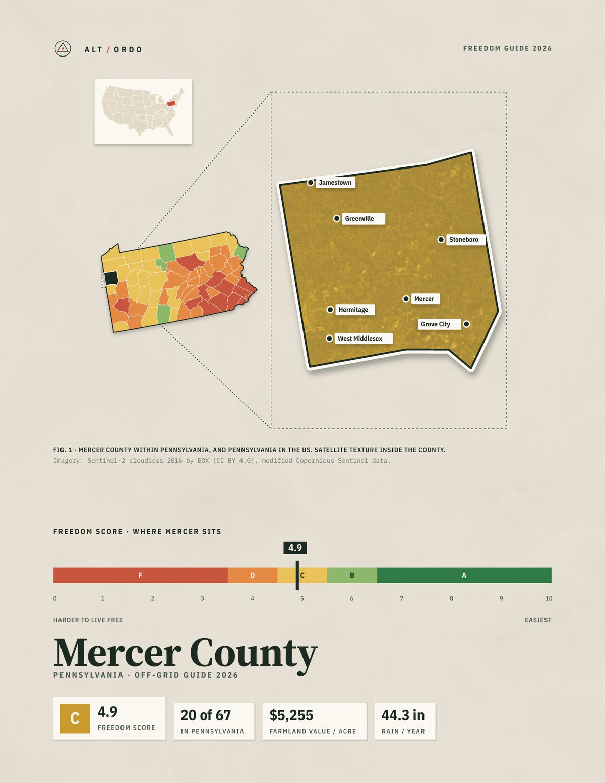 Mercer County, Pennsylvania Off-Grid Guide 2026