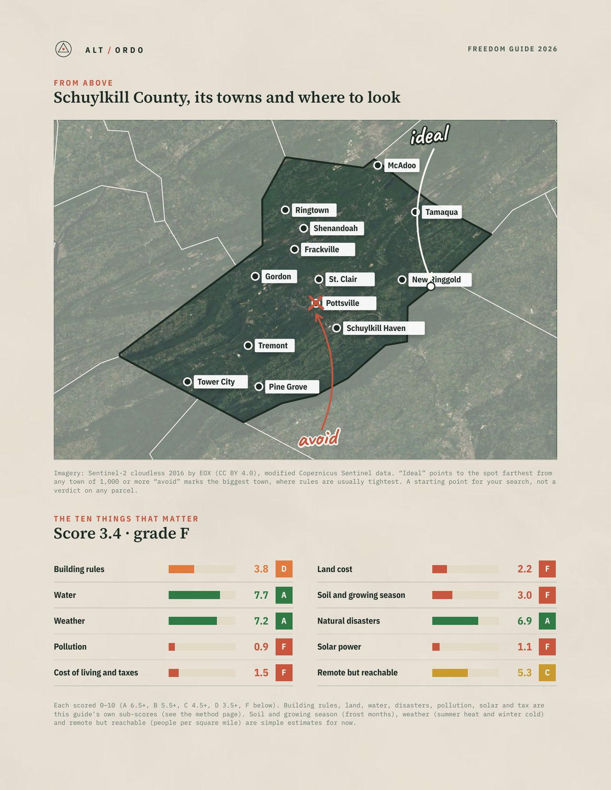 Schuylkill County, Pennsylvania Off-Grid Guide 2026 from above