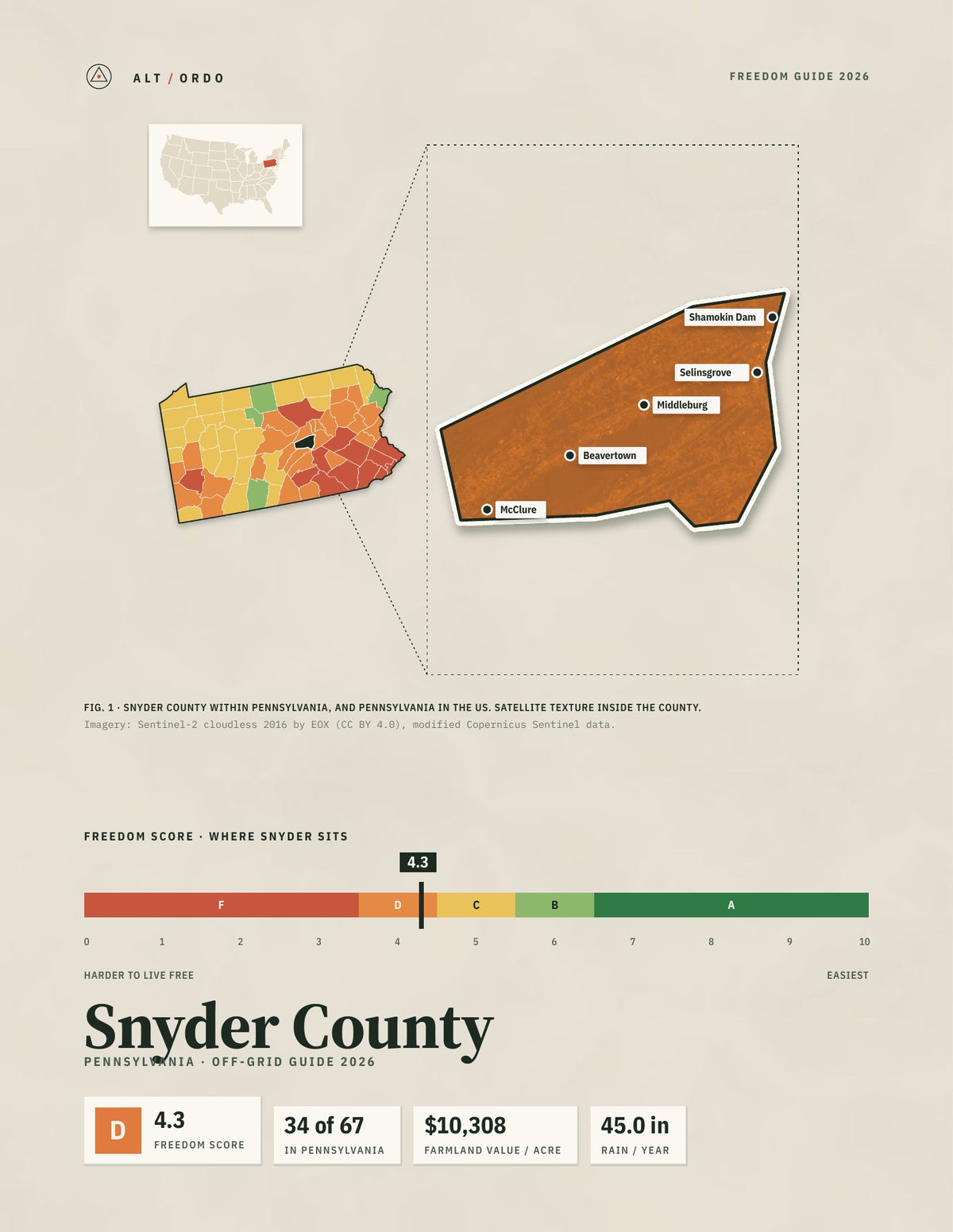 Snyder County, Pennsylvania Off-Grid Guide 2026