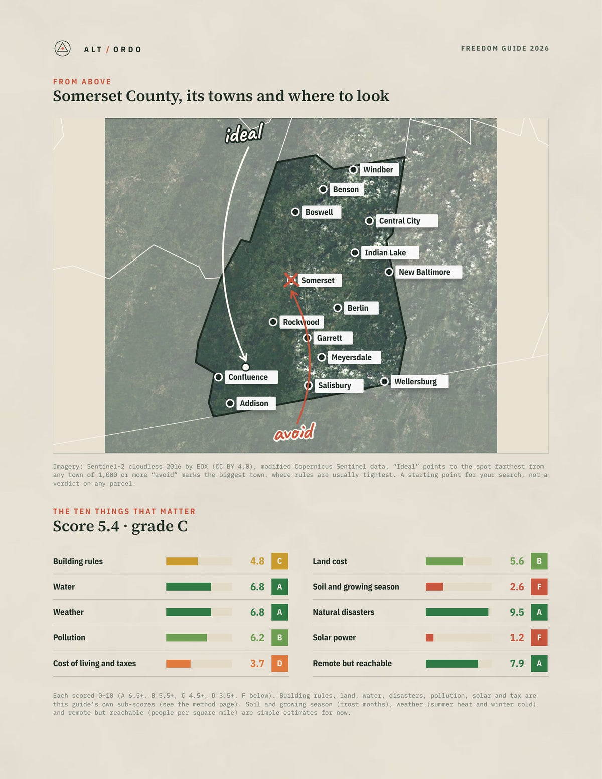 Somerset County, Pennsylvania Off-Grid Guide 2026 from above