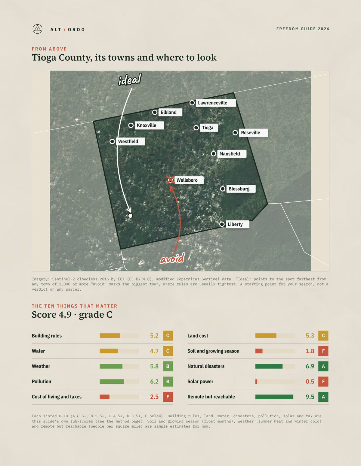 Tioga County, Pennsylvania Off-Grid Guide 2026 from above