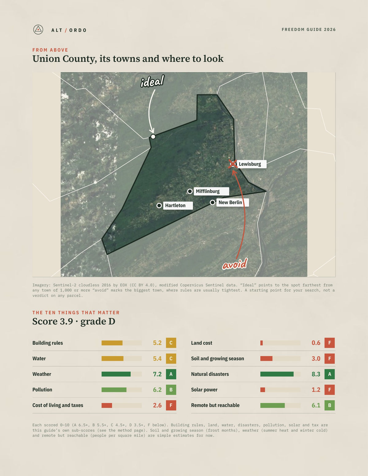 Union County, Pennsylvania Off-Grid Guide 2026 from above