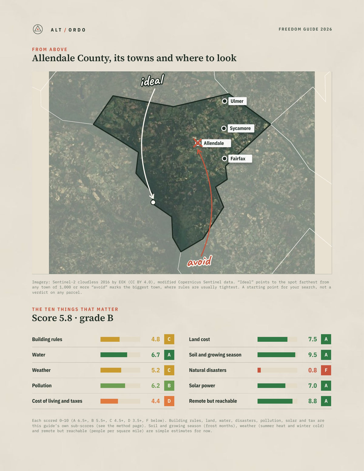 Allendale County, South Carolina Off-Grid Guide 2026 from above