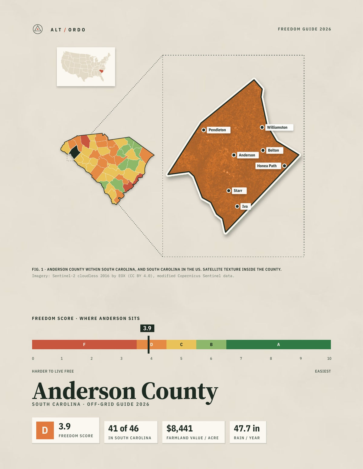 Anderson County, South Carolina Off-Grid Guide 2026