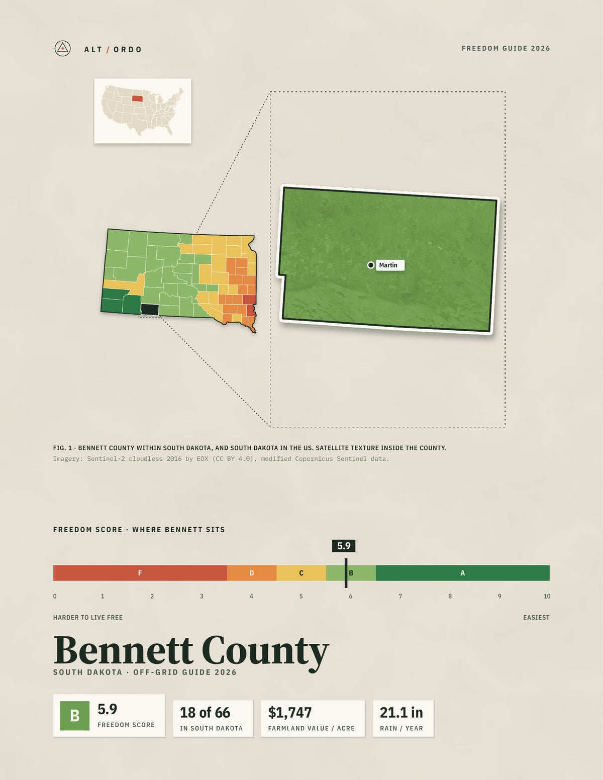 Bennett County, South Dakota Off-Grid Guide 2026