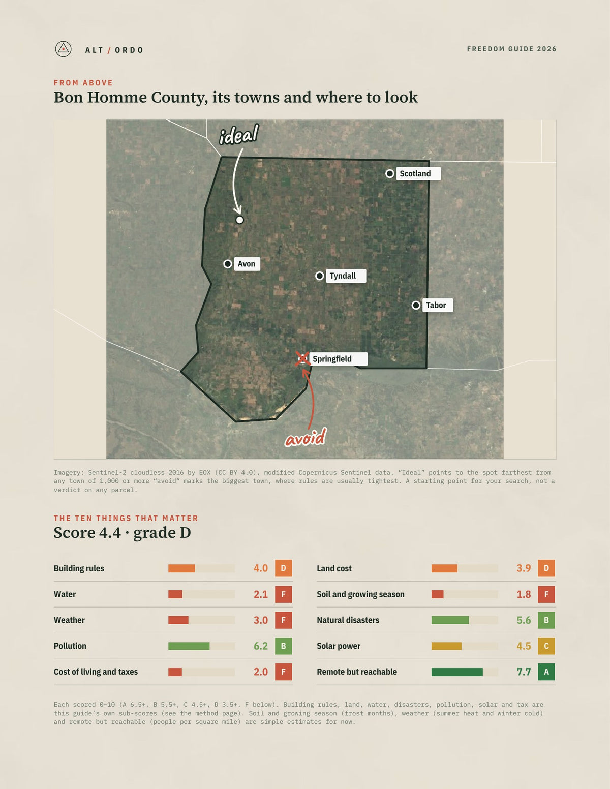 Bon Homme County, South Dakota Off-Grid Guide 2026 from above