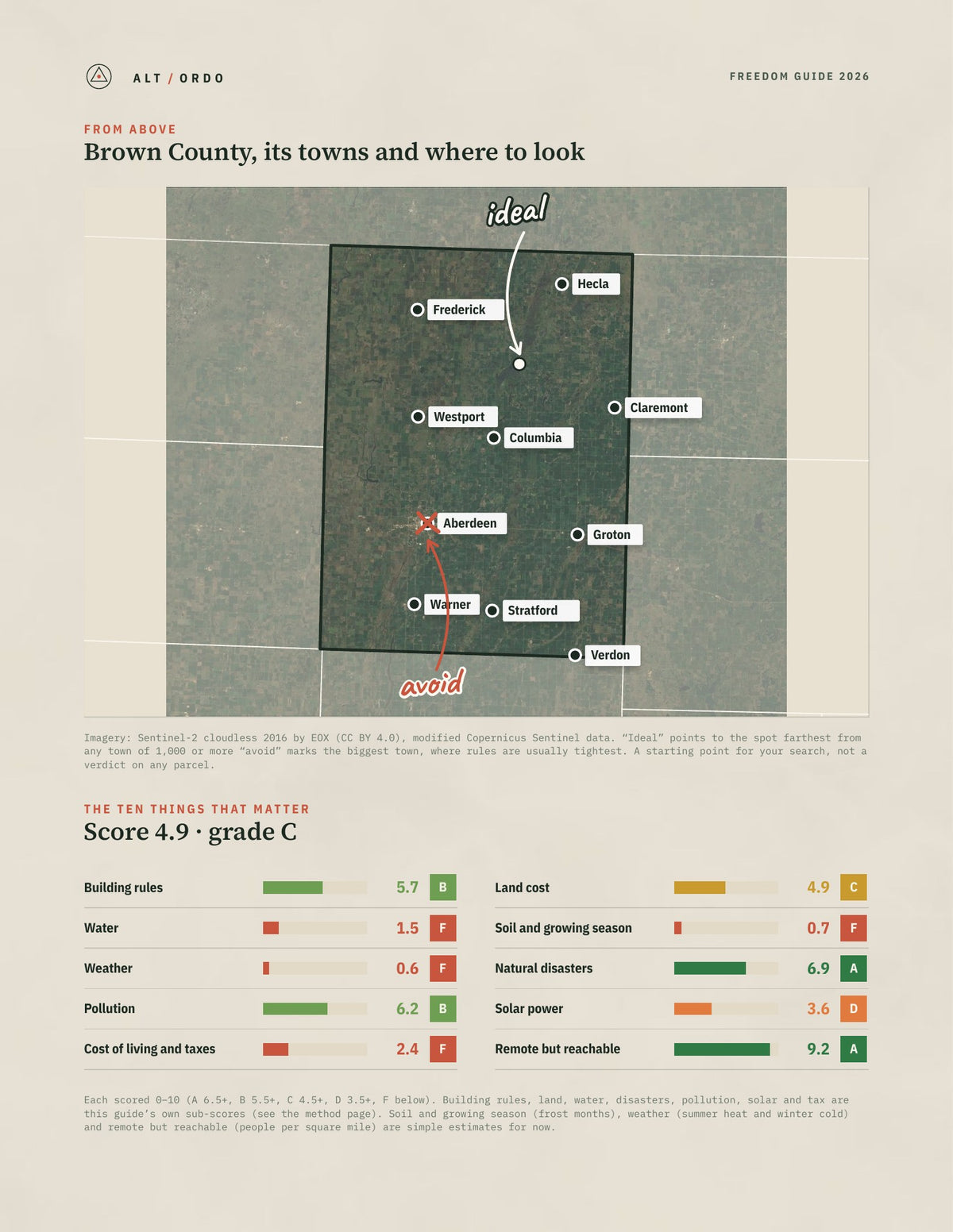 Brown County, South Dakota Off-Grid Guide 2026 from above