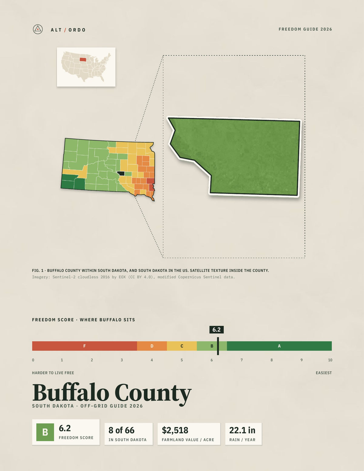 Buffalo County, South Dakota Off-Grid Guide 2026