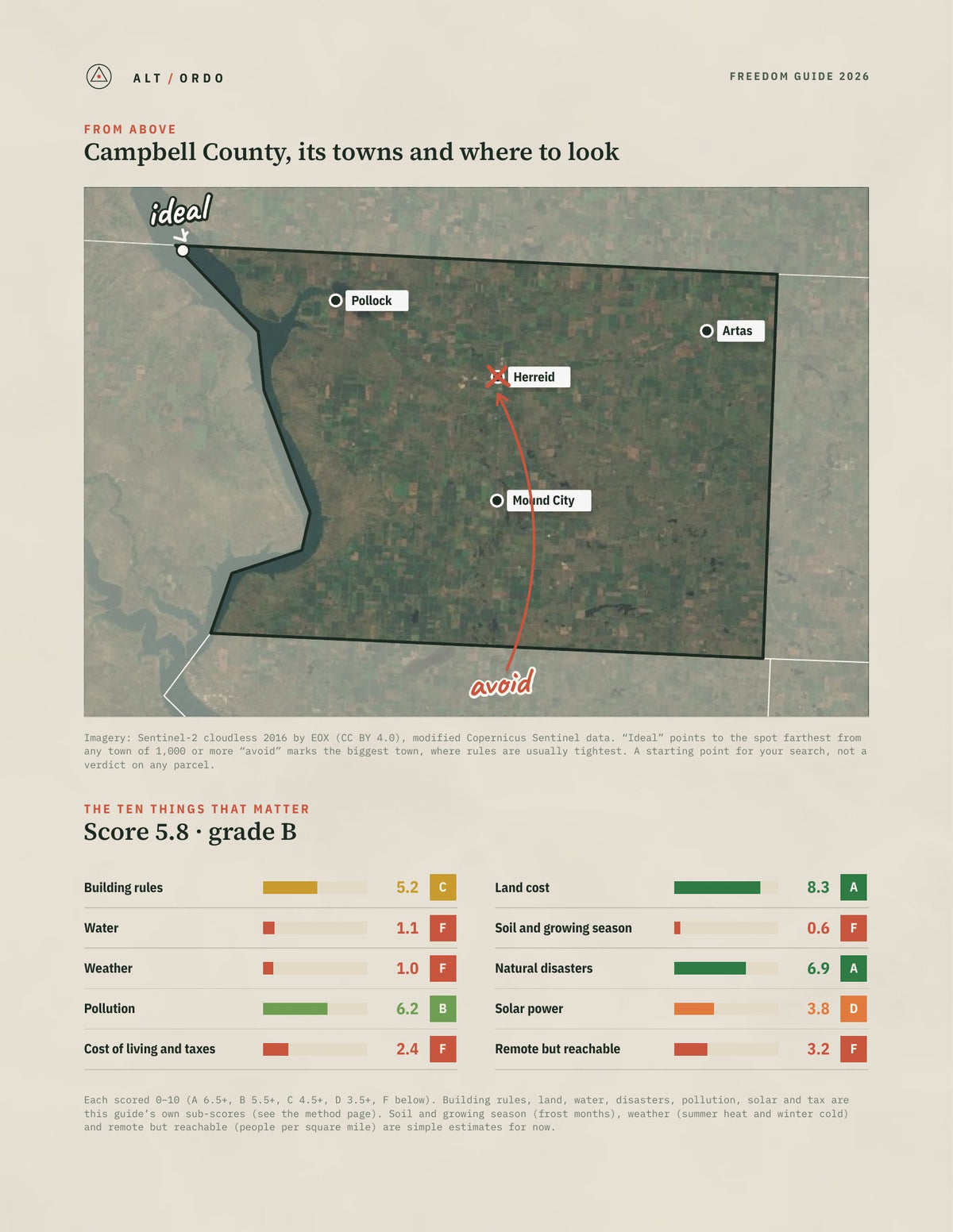 Campbell County, South Dakota Off-Grid Guide 2026 from above