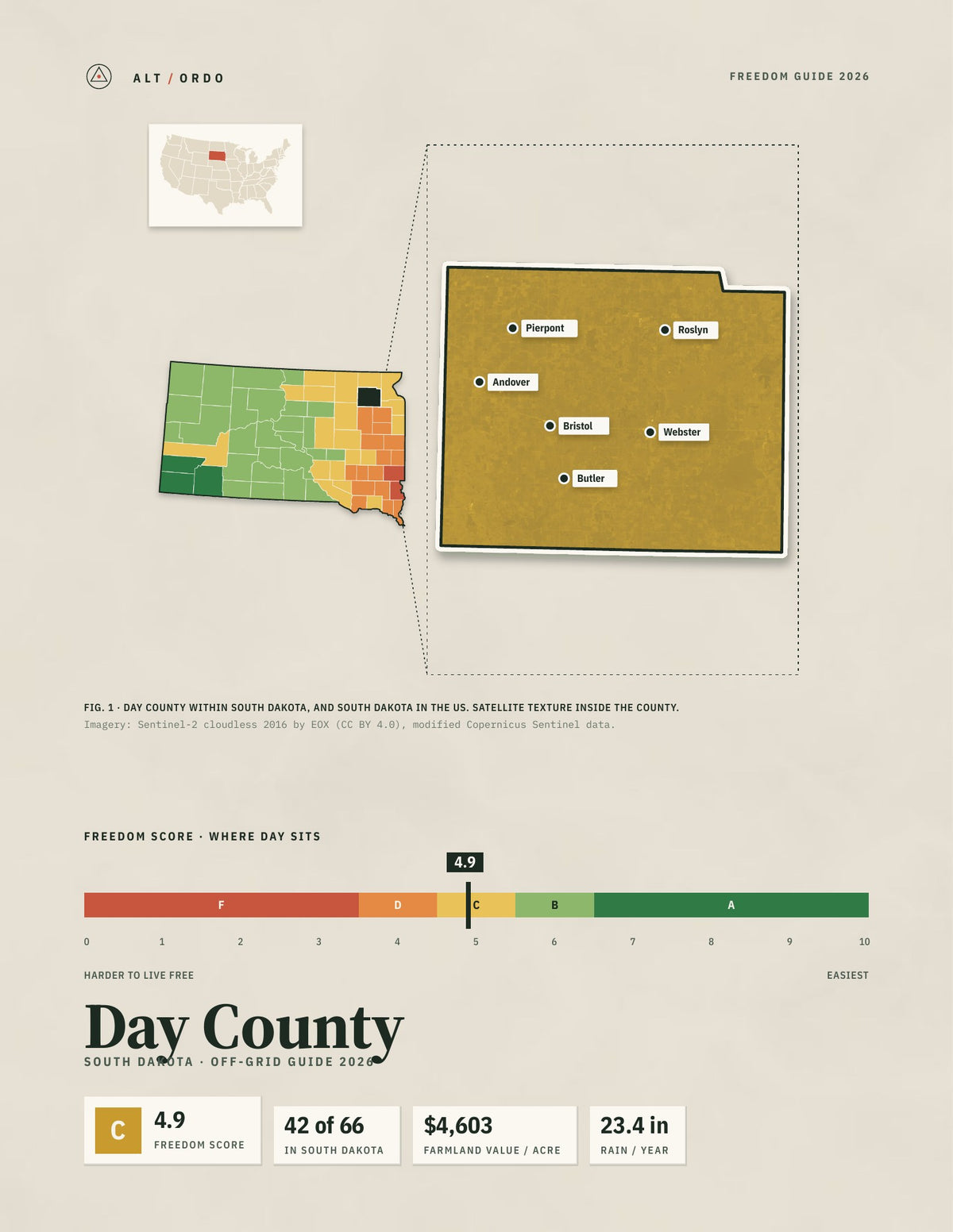 Day County, South Dakota Off-Grid Guide 2026