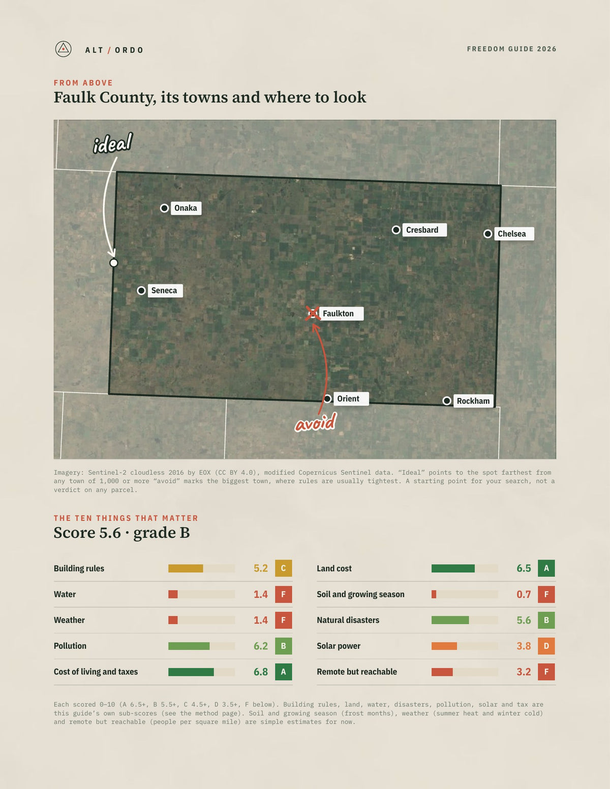 Faulk County, South Dakota Off-Grid Guide 2026 from above