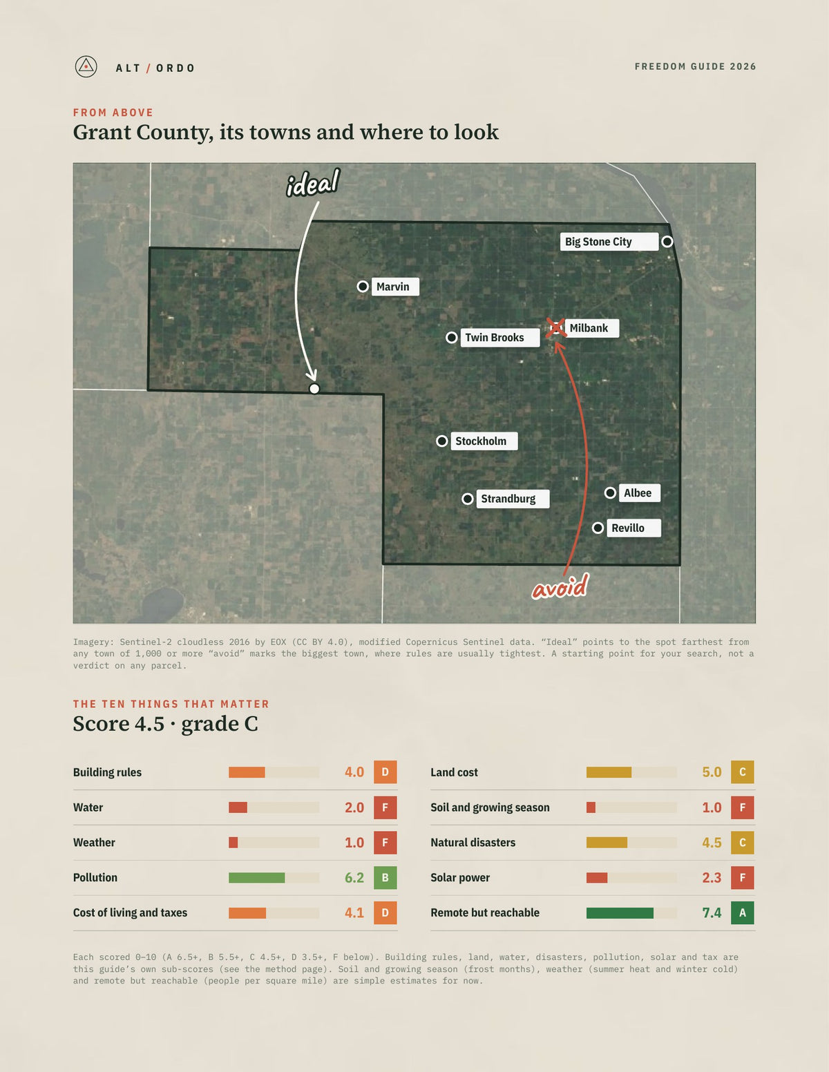 Grant County, South Dakota Off-Grid Guide 2026 from above