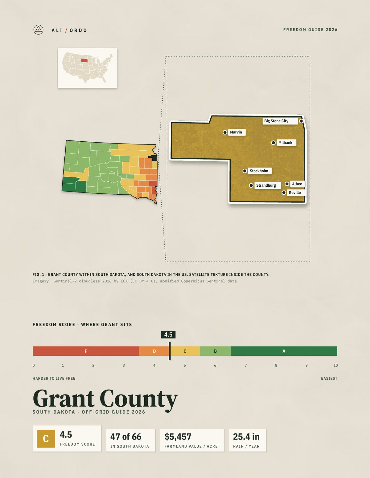 Grant County, South Dakota Off-Grid Guide 2026