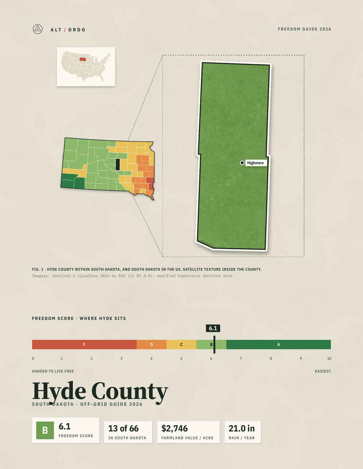 Hyde County, South Dakota Off-Grid Guide 2026