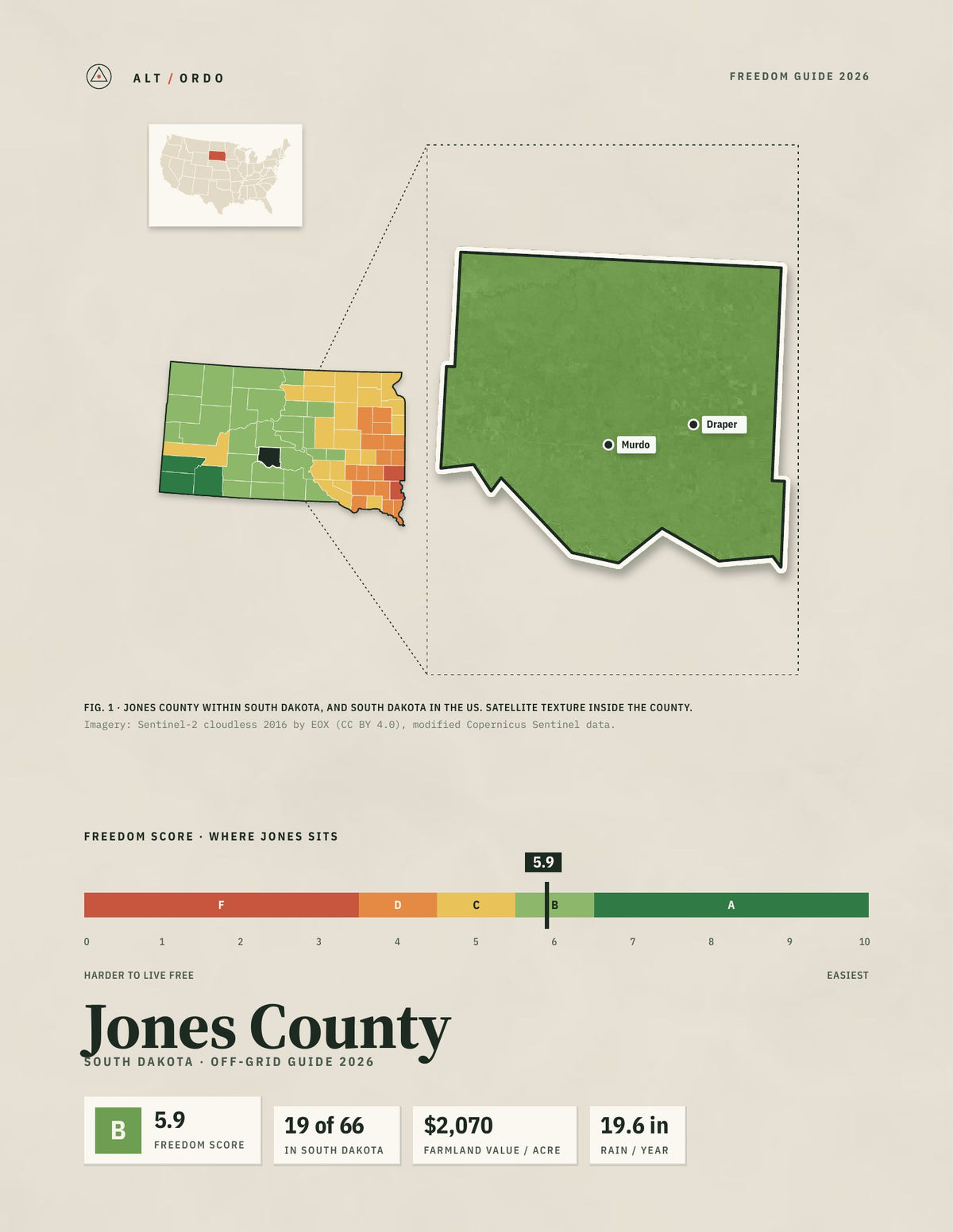 Jones County, South Dakota Off-Grid Guide 2026