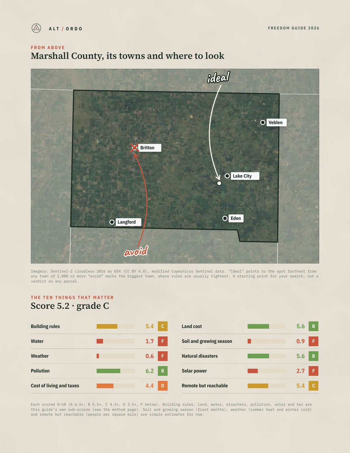 Marshall County, South Dakota Off-Grid Guide 2026 from above