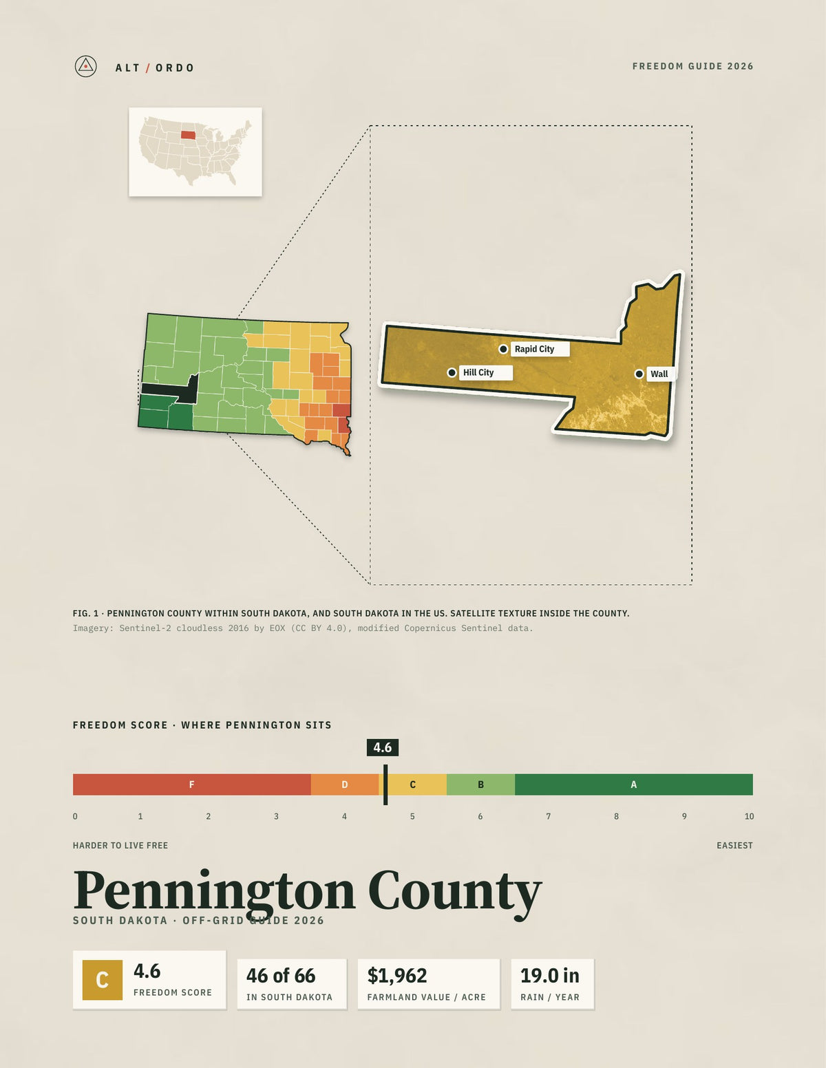 Pennington County, South Dakota Off-Grid Guide 2026