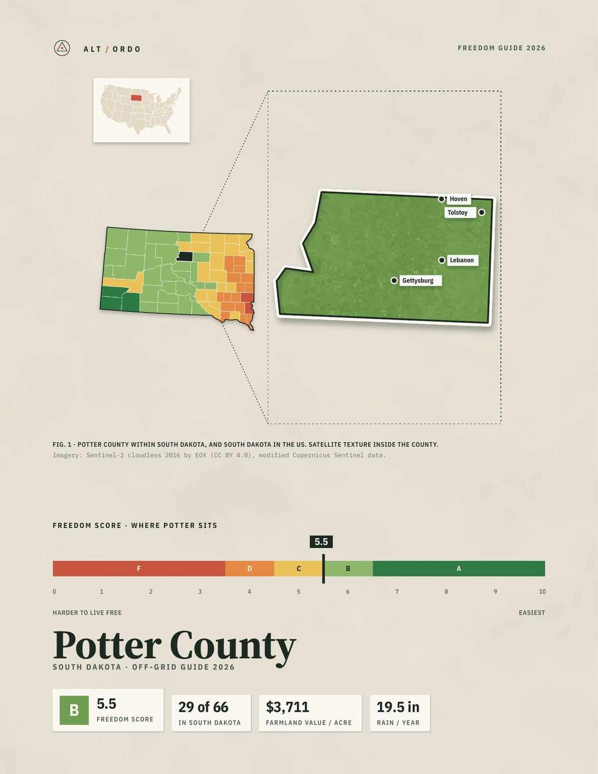 Potter County, South Dakota Off-Grid Guide 2026