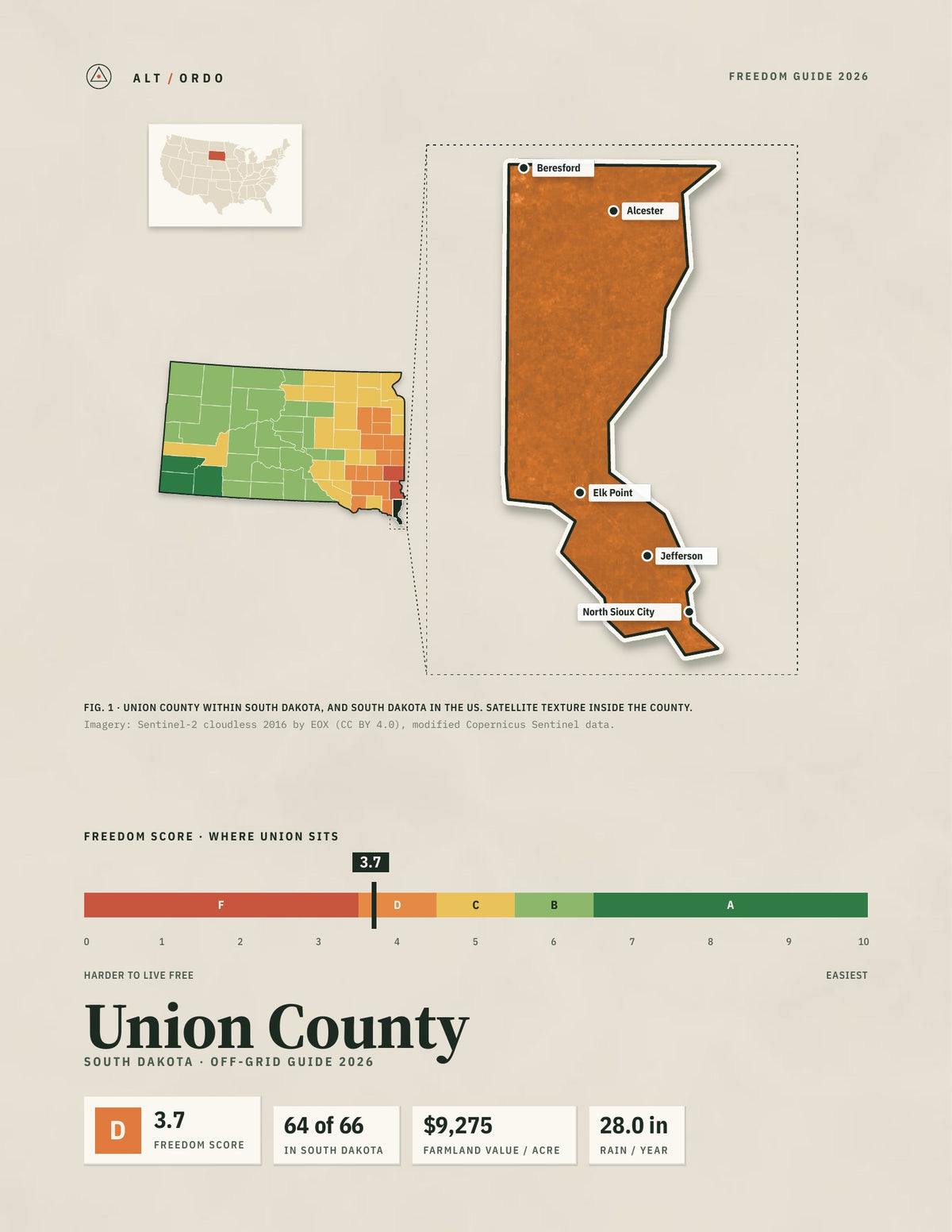Union County, South Dakota Off-Grid Guide 2026